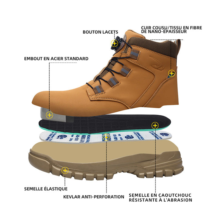 FANMALLS SAFETY CHAUSSURES DE SÉCURITÉ S3 HRO WR SRC