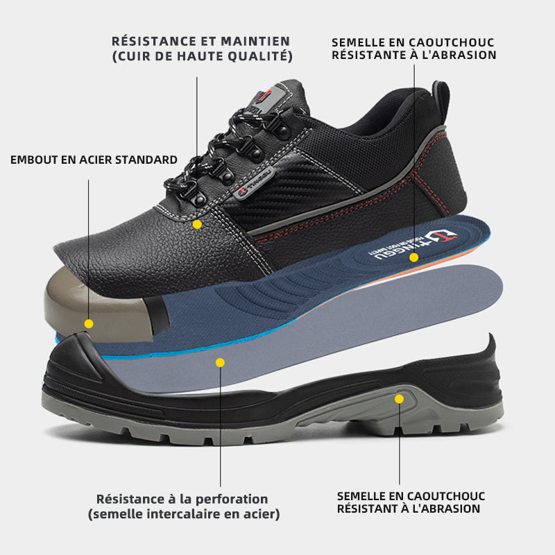 Chaussures de sécurité S3 anti-écrasement et anti-perforation avec EH et SRC supplémentaires