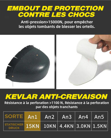 FANMALLS SAFETY CHAUSSURES DE SÉCURITÉ S1