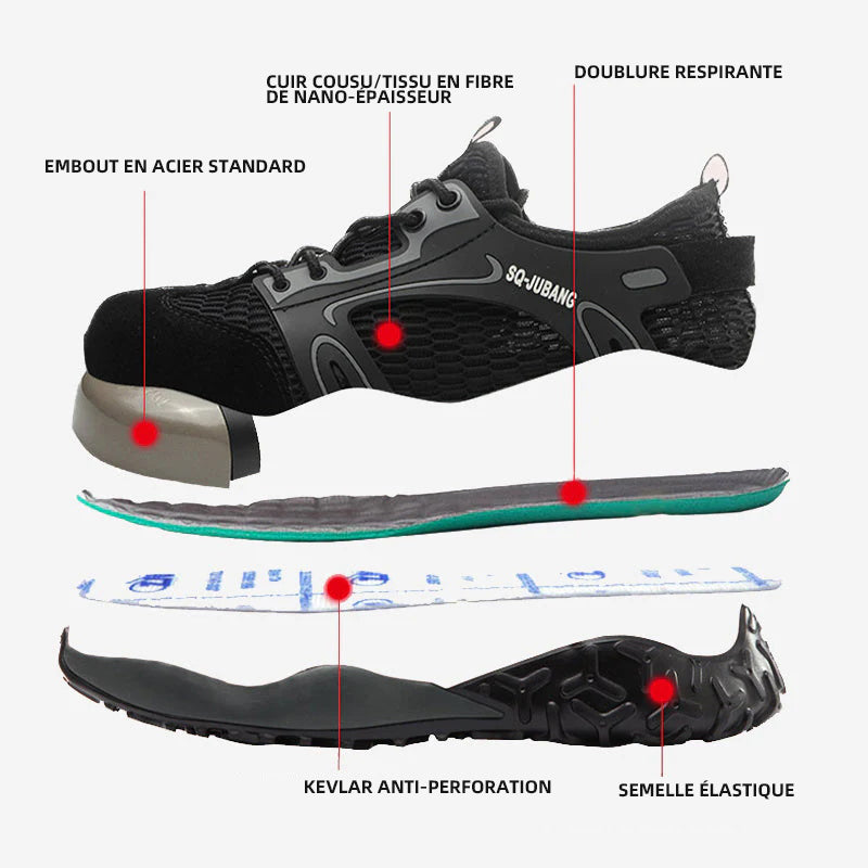 FANMALLS SAFETY CHAUSSURES DE SÉCURITÉ S1 SRC