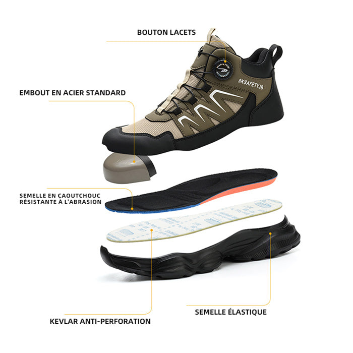 FANMALLS SAFETY CHAUSSURES DE SÉCURITÉ S3 MID SRC