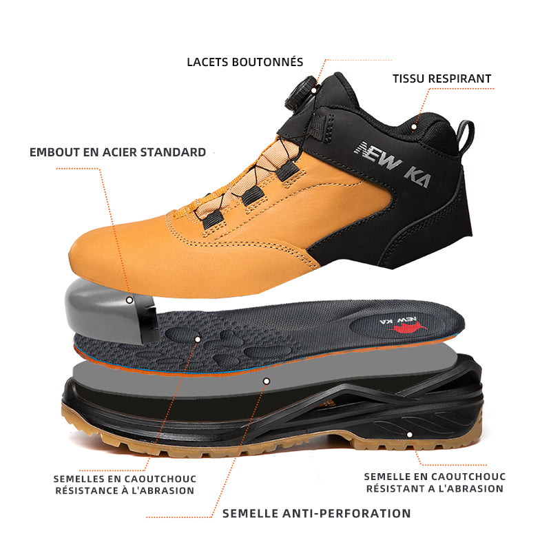 FANMALLS SAFETY CHAUSSURES DE SÉCURITÉ S3 WR SRC HRO